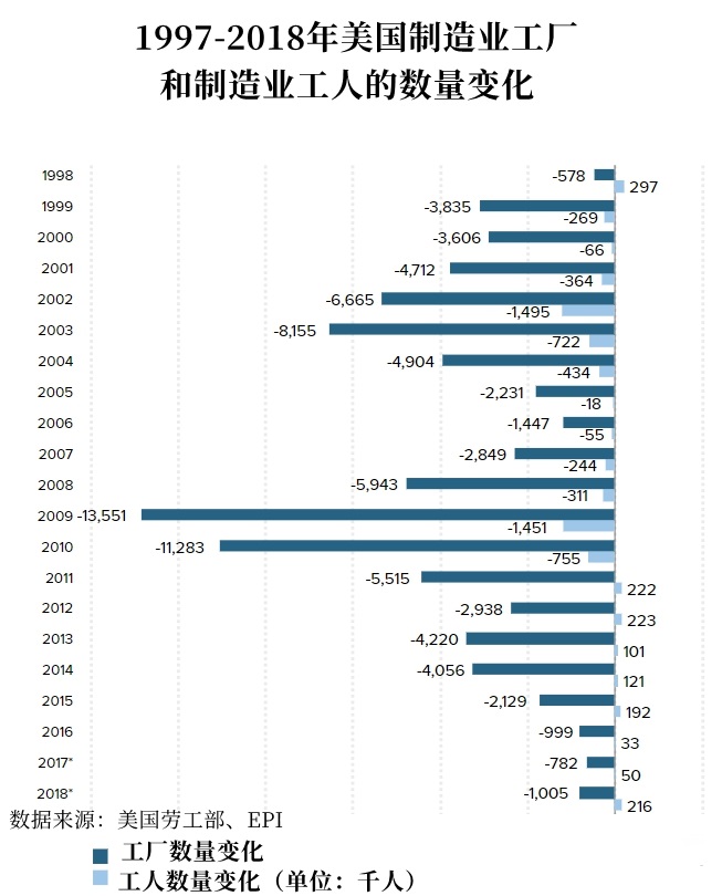 拜登下令“买美国货” 这次又能改变什么？